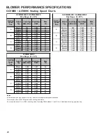 Preview for 20 page of Goodman CVM96 Series Technical Manual