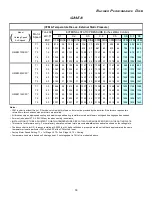 Preview for 33 page of Goodman DH8 Installation Instructions Manual