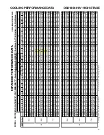 Предварительный просмотр 17 страницы Goodman DSX18 Technical Manual