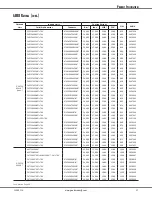 Предварительный просмотр 21 страницы Goodman DSXC16 Manual