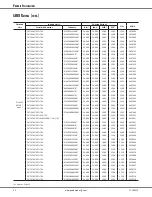 Предварительный просмотр 22 страницы Goodman DSXC16 Manual