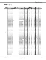 Предварительный просмотр 23 страницы Goodman DSXC16 Manual