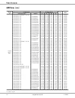 Предварительный просмотр 24 страницы Goodman DSXC16 Manual