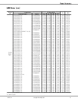 Предварительный просмотр 25 страницы Goodman DSXC16 Manual