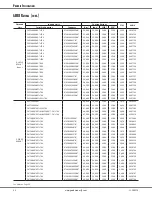 Предварительный просмотр 26 страницы Goodman DSXC16 Manual