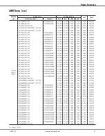 Предварительный просмотр 27 страницы Goodman DSXC16 Manual