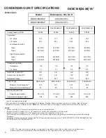Предварительный просмотр 8 страницы Goodman DSXC160481B* Technical Manual