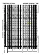 Предварительный просмотр 10 страницы Goodman DSXC160481B* Technical Manual