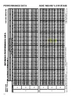 Предварительный просмотр 12 страницы Goodman DSXC160481B* Technical Manual