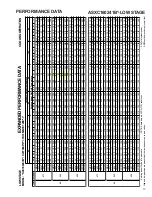 Предварительный просмотр 13 страницы Goodman DSXC160481B* Technical Manual