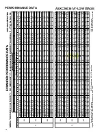 Предварительный просмотр 14 страницы Goodman DSXC160481B* Technical Manual