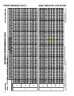 Предварительный просмотр 16 страницы Goodman DSXC160481B* Technical Manual