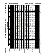 Предварительный просмотр 17 страницы Goodman DSXC160481B* Technical Manual