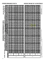 Предварительный просмотр 18 страницы Goodman DSXC160481B* Technical Manual