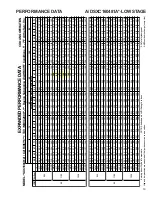 Предварительный просмотр 19 страницы Goodman DSXC160481B* Technical Manual