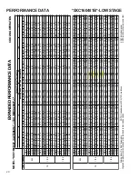 Предварительный просмотр 20 страницы Goodman DSXC160481B* Technical Manual