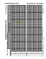 Предварительный просмотр 21 страницы Goodman DSXC160481B* Technical Manual