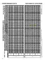 Предварительный просмотр 22 страницы Goodman DSXC160481B* Technical Manual