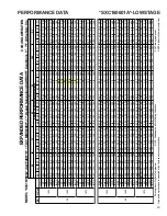 Предварительный просмотр 23 страницы Goodman DSXC160481B* Technical Manual