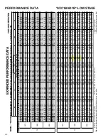 Предварительный просмотр 24 страницы Goodman DSXC160481B* Technical Manual