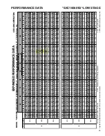 Предварительный просмотр 25 страницы Goodman DSXC160481B* Technical Manual