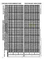 Предварительный просмотр 26 страницы Goodman DSXC160481B* Technical Manual