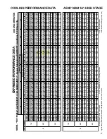 Предварительный просмотр 27 страницы Goodman DSXC160481B* Technical Manual