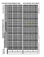 Предварительный просмотр 28 страницы Goodman DSXC160481B* Technical Manual