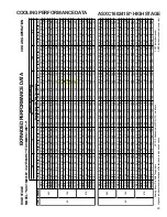 Предварительный просмотр 29 страницы Goodman DSXC160481B* Technical Manual