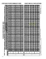 Предварительный просмотр 30 страницы Goodman DSXC160481B* Technical Manual