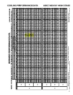 Предварительный просмотр 31 страницы Goodman DSXC160481B* Technical Manual