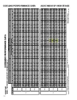 Предварительный просмотр 32 страницы Goodman DSXC160481B* Technical Manual