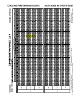 Предварительный просмотр 33 страницы Goodman DSXC160481B* Technical Manual