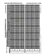 Предварительный просмотр 35 страницы Goodman DSXC160481B* Technical Manual