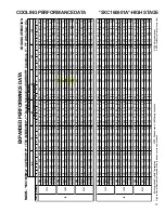 Предварительный просмотр 37 страницы Goodman DSXC160481B* Technical Manual