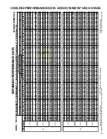 Предварительный просмотр 39 страницы Goodman DSXC160481B* Technical Manual