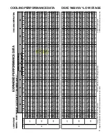 Предварительный просмотр 41 страницы Goodman DSXC160481B* Technical Manual