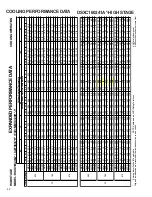 Предварительный просмотр 42 страницы Goodman DSXC160481B* Technical Manual