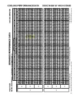 Предварительный просмотр 43 страницы Goodman DSXC160481B* Technical Manual