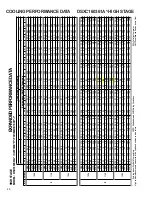 Предварительный просмотр 46 страницы Goodman DSXC160481B* Technical Manual