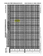 Предварительный просмотр 47 страницы Goodman DSXC160481B* Technical Manual