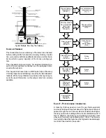 Предварительный просмотр 12 страницы Goodman DVC8 Installation Instructions Manual