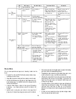 Preview for 35 page of Goodman DVC8 Installation Instructions Manual