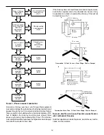 Preview for 12 page of Goodman DVC80603B Installation Instructions Manual