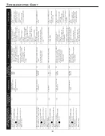 Preview for 40 page of Goodman DVC80603B Installation Instructions Manual