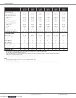 Preview for 4 page of Goodman GCEC80 Manual