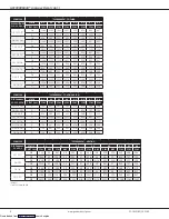 Предварительный просмотр 8 страницы Goodman GCEC80 Manual