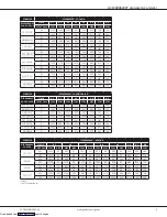 Предварительный просмотр 9 страницы Goodman GCEC80 Manual