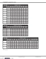 Предварительный просмотр 12 страницы Goodman GCEC80 Manual