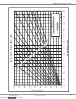 Предварительный просмотр 23 страницы Goodman GCEC80 Manual